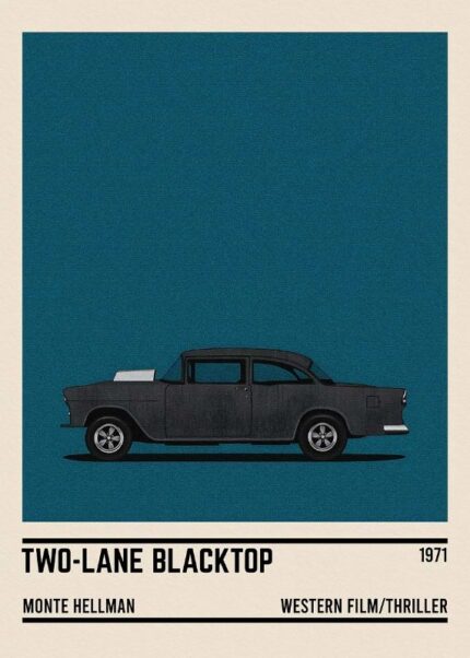 Two Lane Blacktop Car Poster