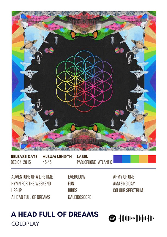 A Head full of Dreams by Coldplay Poster