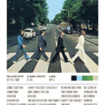 Abbey Road by The Beatles Music Album Poster