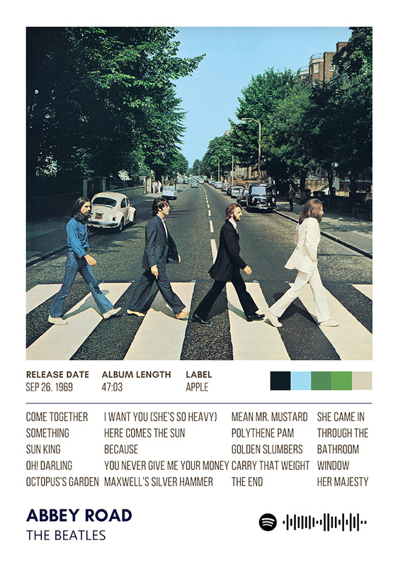 Abbey Road by The Beatles Music Album Poster