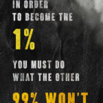 Always try something new motivational Quote Poster