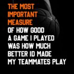 Basket Bill Russell Quote Poster