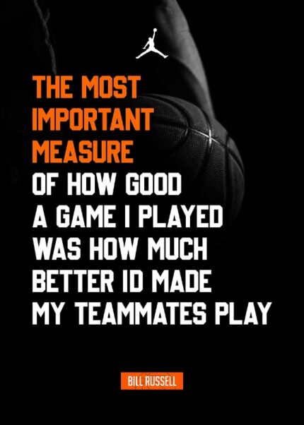 Basket Bill Russell Quote Poster