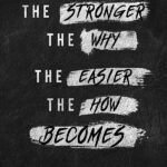 Become Stronger motivational Quote Poster