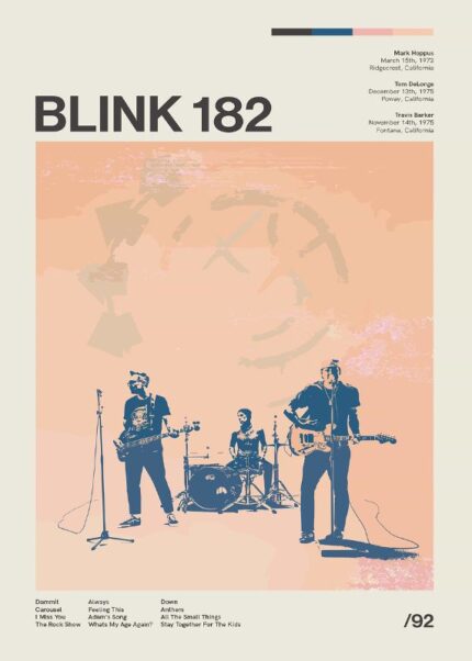 Blink Music Poster