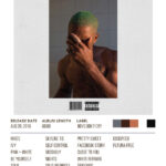 Blonde By Frank Ocean Album Poster