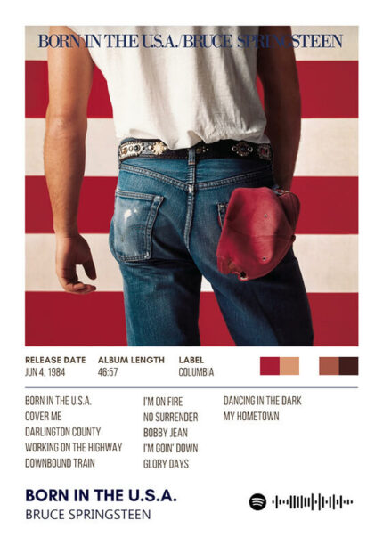 Born In The USA By Bruce Springsteen Music Album Poster