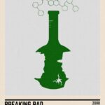 Breaking Bad Minimalist Poster
