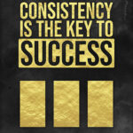 Consistency is the Key to Success Poster