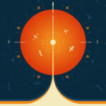Deep Space Atomic Clock Nasa - Orange Poster