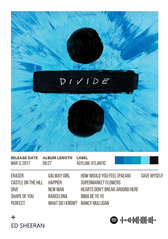 Divide by Ed Sheeran Poster