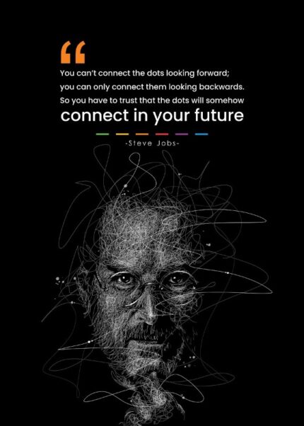 Future Power Steve Jobs Poster