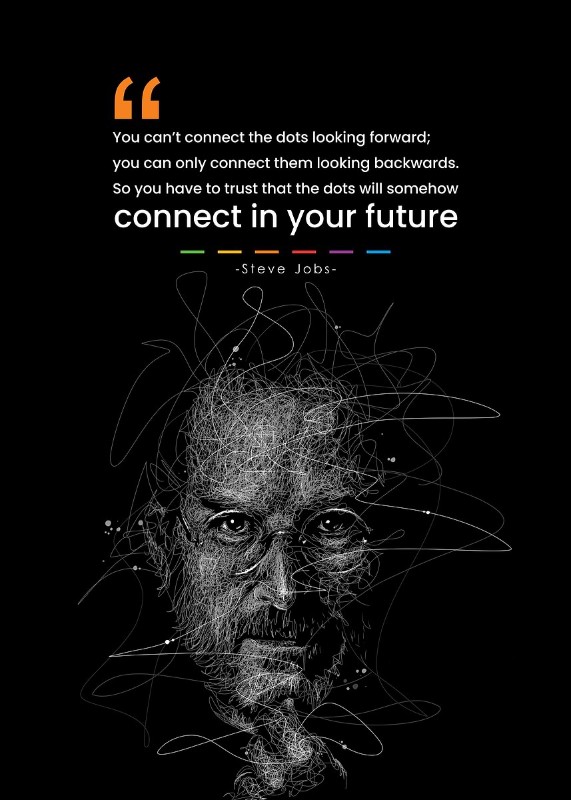 Future Power Steve Jobs Poster