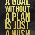 Goal without a plan is just a wish Success Poster