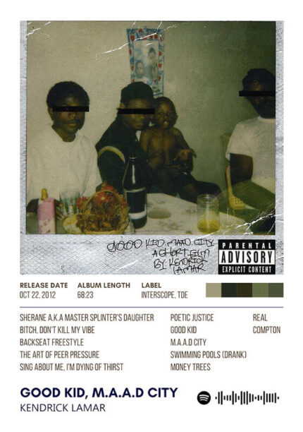 Good Kid MAAD City By Kendrick Lamar Album Poster