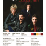 Greatest Hits By Queen Music Album Poster