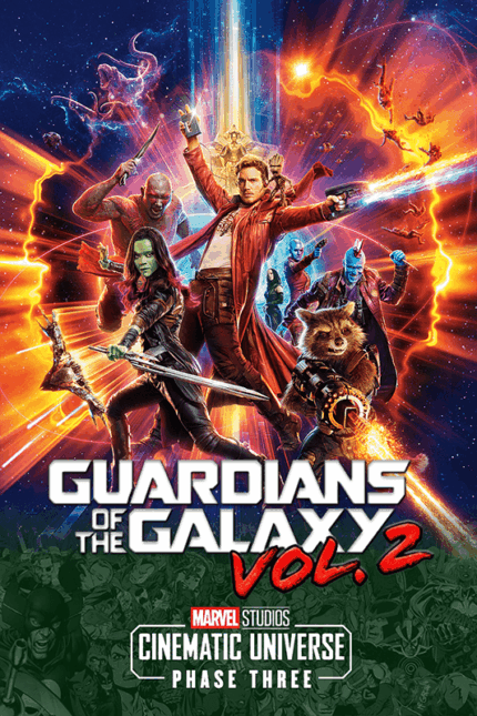 Guardians Of the Galaxy Vol 2 2017 Poster