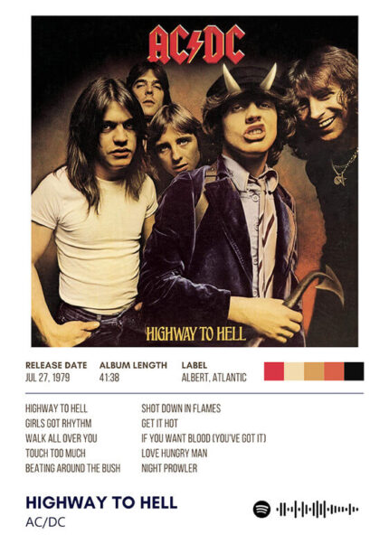 Highway To Hell By AC/DC