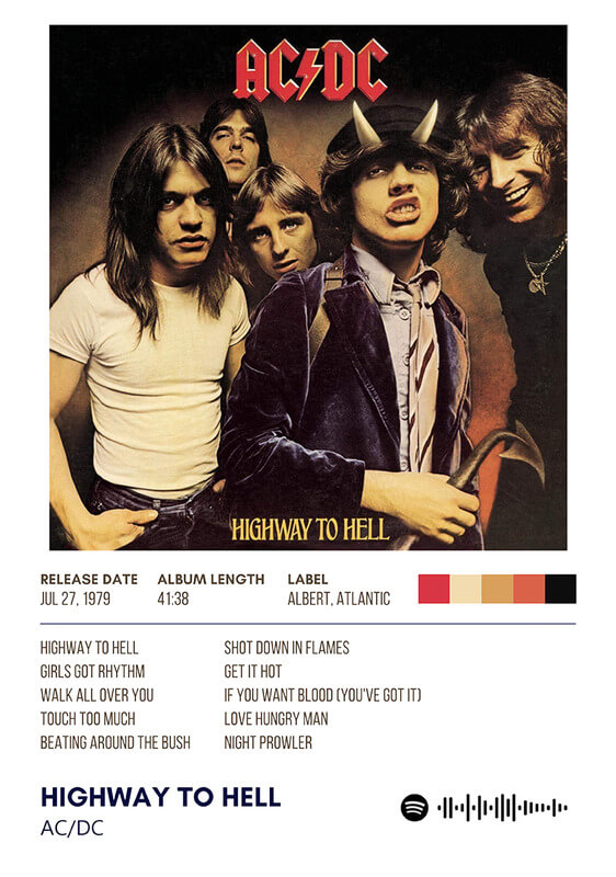 Highway To Hell By AC/DC