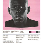 Igor By Tyler The Creator Album Poster