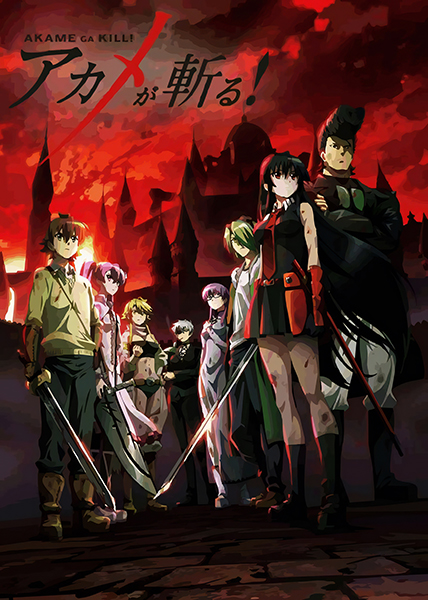 Kill la Kill anime Poster