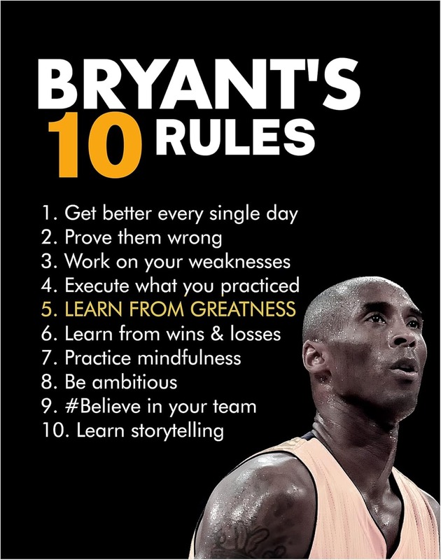 Kobe Bryant 10 Rules Basketball Poster