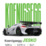 Koenigsegg Jesko Car Poster