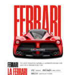 LA Ferrari Car Poster
