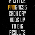 Little Progress Big Result Poster