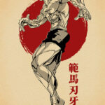 Baki Hanma Poster