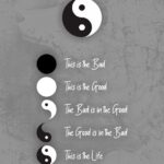 Meaning Of Yin Yang Theory Poster
