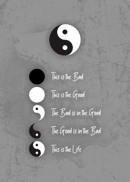 Meaning Of Yin Yang Theory Poster