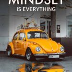 Mindset Is Everything Poster