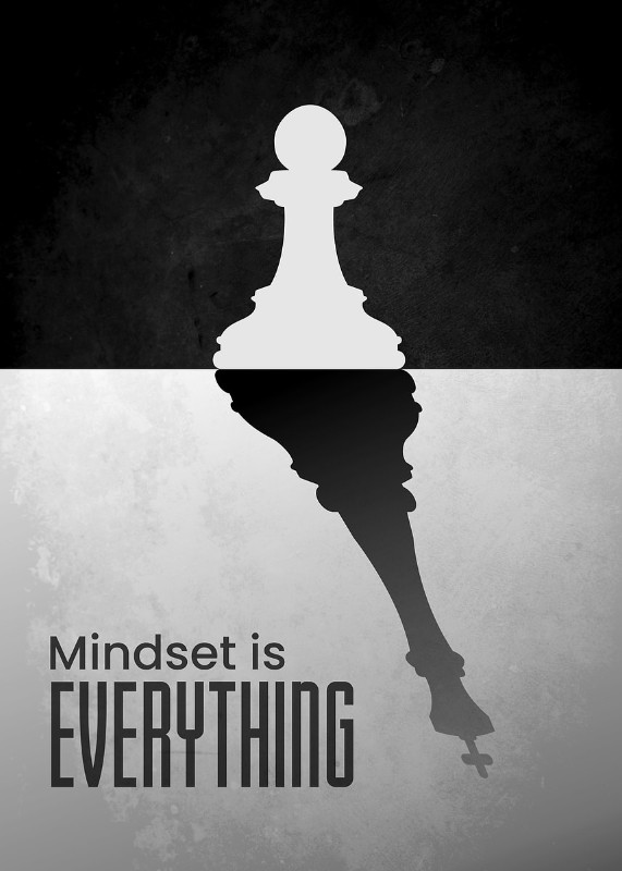 Mindset Is Everything Poster