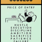 Monopoly - Success Poster