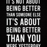 Motivation Quotes Poster