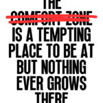 Never be Comfortable motivational Quote Poster