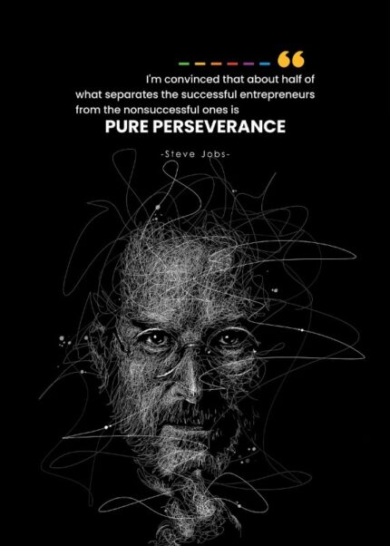 Steve Jobs Success Quote Poster