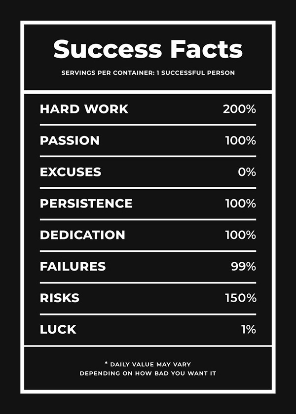 Success Facts motivational Quote Poster