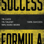 Success Formula motivational Quote Poster