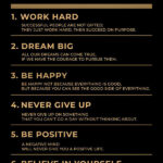 Success Notes motivational Quote Poster