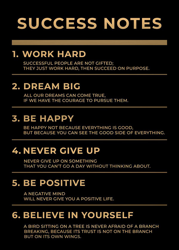 Success Notes motivational Quote Poster