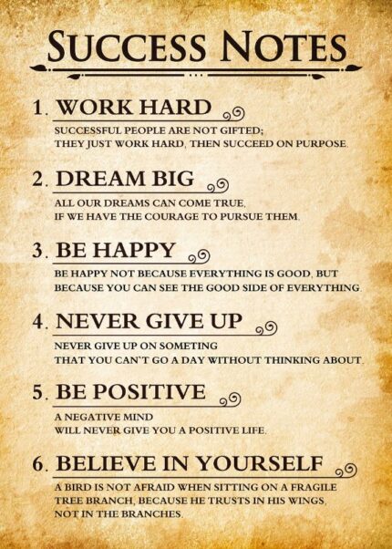 Success Notes Retro Dsn Poster