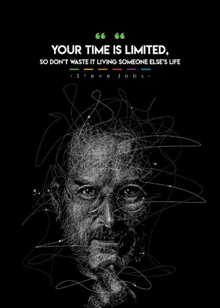 Your Time Steve Jobs Quote Poster
